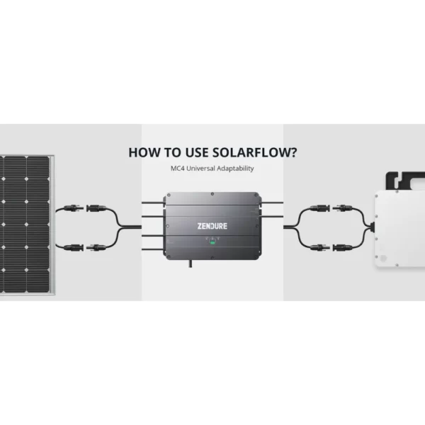 système de stockage d’énergie solaire avec un hub photovoltaïque intelligent