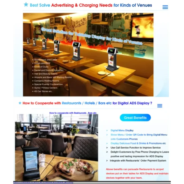 publicité numérique pour restaurants, hôtels et bars