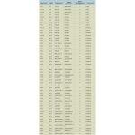 Cadre Tactile pour Ecran de 32 Pouces avec Infrarouge – Image 9