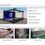 3D Film Holographique de Projection pour la Scène (par mètre carré) – Image 5