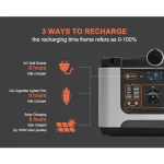 Centrale Electrique Portable avec Batterie au Lithium (500W-1000W) – Image 5