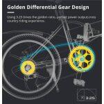 ADO+ A20 Vélo Électrique Pliante sans Accélérateur – Image 13