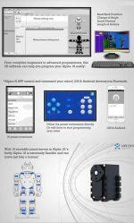 Alpha 1S Robot Programmable et d'Intelligence Artificielle – Image 6