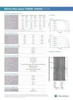 Beyondsun Panneau Solaire 540 Watt TSBHM540-144HVG Biface – Image 3