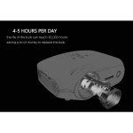 Crenova Portable Mini Projecteur LED avec Connexion Android – Image 2