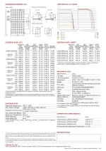 Canadian Solar Panneau Solaire 560W TOPCon Mono Cadre Noir – Image 3