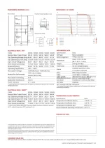 Canadian Solar Panneau Solaire 545W HiKu6 Mono Cadre Noir – Image 3