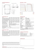 Canadian Solar Panneau Solaire 550W HiKu6 Mono Cadre Noir – Image 3