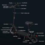 ELEGLIDE D1 Scooter Électrique Pliant avec Moteur 500W – Image 14