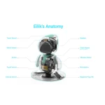 Eilik Compagnon Robotique – Image 4