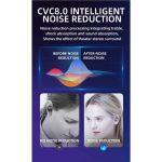 F9 Écouteurs Sans Fil avec Microphone, Bluetooth 5.0 et TWS – Image 8