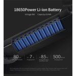 FIIDO D4S Vélo Électrique Pliante – Image 12