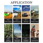 Panneau Solaire Pliant avec Régulateur de Tension Intelligent – Image 8