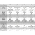 Ecran LED Flexible en Forme de Tunnel (m2) – Image 7