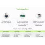 GLS Powerwall de Stockage d'Énergie Solaire (5Kwh - 14,33kwh) avec Batterie au Lithium – Image 16