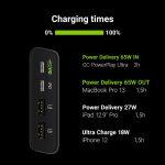 Green Cell PowerPlay Ultra Banque d'Αlimentation 26800 mAh – Image 4