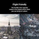 Green Cell PowerPlay Ultra Banque d'Αlimentation 26800 mAh – Image 2