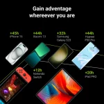 Green Cell PowerPlay20 Βanque d'Αlimentation 20 000 mAh – Image 5