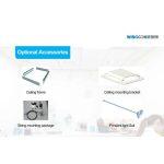 Guardian Storm - Panneau LED de Désinfection de l'Air contre les Bactéries et les Micro-organismes – Image 18