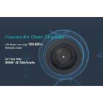 Guardian Storm - Panneau LED de Désinfection de l'Air contre les Bactéries et les Micro-organismes – Image 16