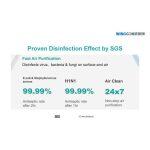 Guardian Storm - Panneau LED de Désinfection de l'Air contre les Bactéries et les Micro-organismes – Image 20