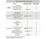 Huawei Honor Band 4 Bracelet intelligent avec Moniteur de Fréquence Cardiaque – Image 14