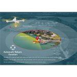 Hubsan H501S X4 Drone Professionnel avec Caméra HD 1080P – Image 8
