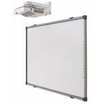 Tableau Blanc Numérique Interactif