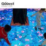 Système Interactif de Projection Dynamique du Sol Pour les Enfants - Gooest – Image 5