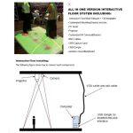 Defi - Projection Interactive au Sol et au Mur – Image 6