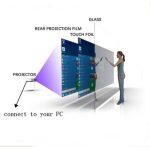 Film Tactile Interactif – Image 3