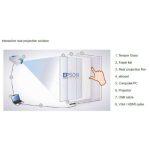 Film Tactile Interactif – Image 6