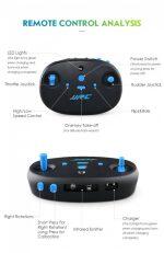 Drone Quadricoptère RC JJRC H48 avec Gyroscope à 4 Axes et Rotation de 360 degrés – Image 12