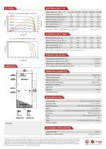 Jetion Panneau Solaire 545 Watt JT545SGh Monocristallin – Image 5