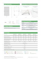 Jinko Panneau Solaire 410 Watt JKM410N-6RL3-V N-type Monocristallin – Image 3