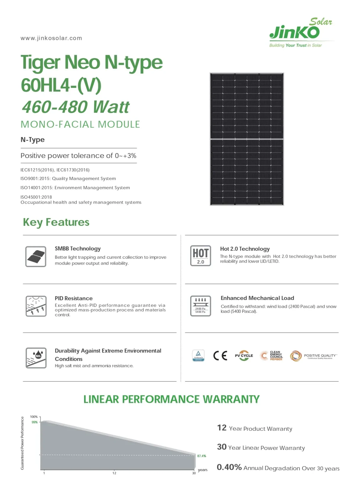 Jinko Solar Panneau Solaire 470 Watt JKM470N-60HL4-V N-type Cadre Noir – Image 3