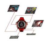 Voiture avec Commande Vocale via une Montre de Télécommande Intelligente – Image 3