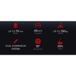 KUGOO M4 Pro Scooter Électrique Pliant (Batterie 18 Ah) – Image 4