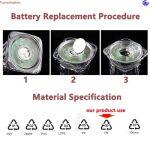Verre LED avec Capteur de Liquide qui Clignote Automatiquement – Image 4
