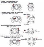 Fayee FY804 Mini RC Quadcopter avec Gyroscope à 6 Axes et Lumière Led – Image 4