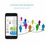Balance Electronique Intelligente avec Ecran LCD – Image 5