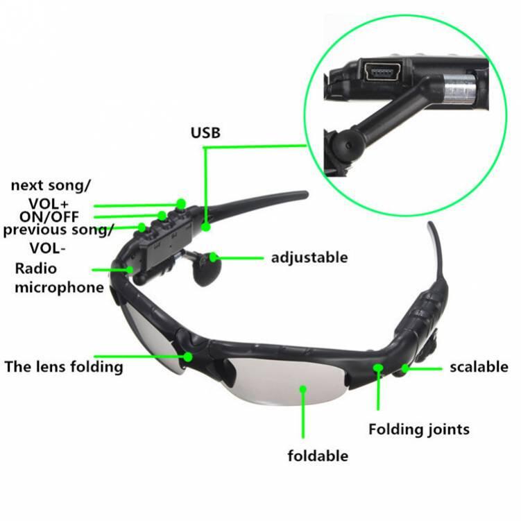 Minifinker Lunettes Fil Lunettes Intelligentes Lunettes De Fil
