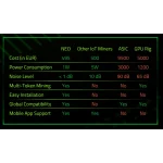 MatchX Neo Appareil.d'Extraction de Crypto-Monnaie – Image 4