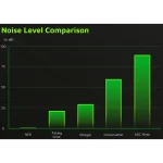 MatchX Neo Appareil.d'Extraction de Crypto-Monnaie – Image 7