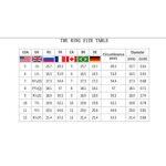 Bague Emotionnelle avec Contrôle de la Température des Doigts et Changement de Couleur – Image 3