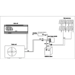 Climatiseur Solaire avec Batterie de Sauvegarde – Image 7