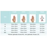 Gants Robotiques de Réhabilitation des Mains – Image 3