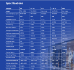 3D LED Écran en Verre Transparent (m2) – Image 12