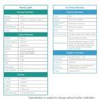 Guardian Storm - Panneau LED de Désinfection de l'Air contre les Bactéries et les Micro-organismes – Image 22