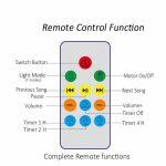Lumière de la Nuit de Projection d'Onde Océanique avec Lecteur de Musique – Image 8